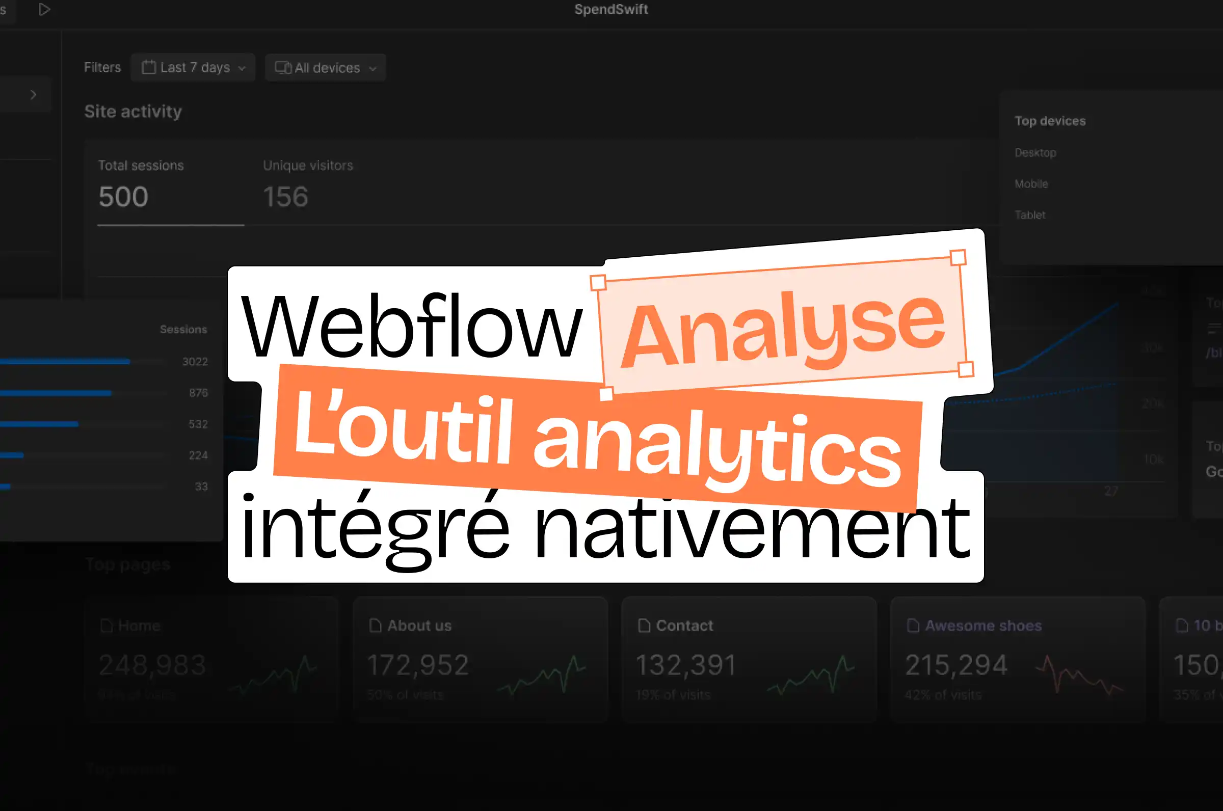 Webflow Analyze : l'outil d'analytics natif pour les sites Webflow