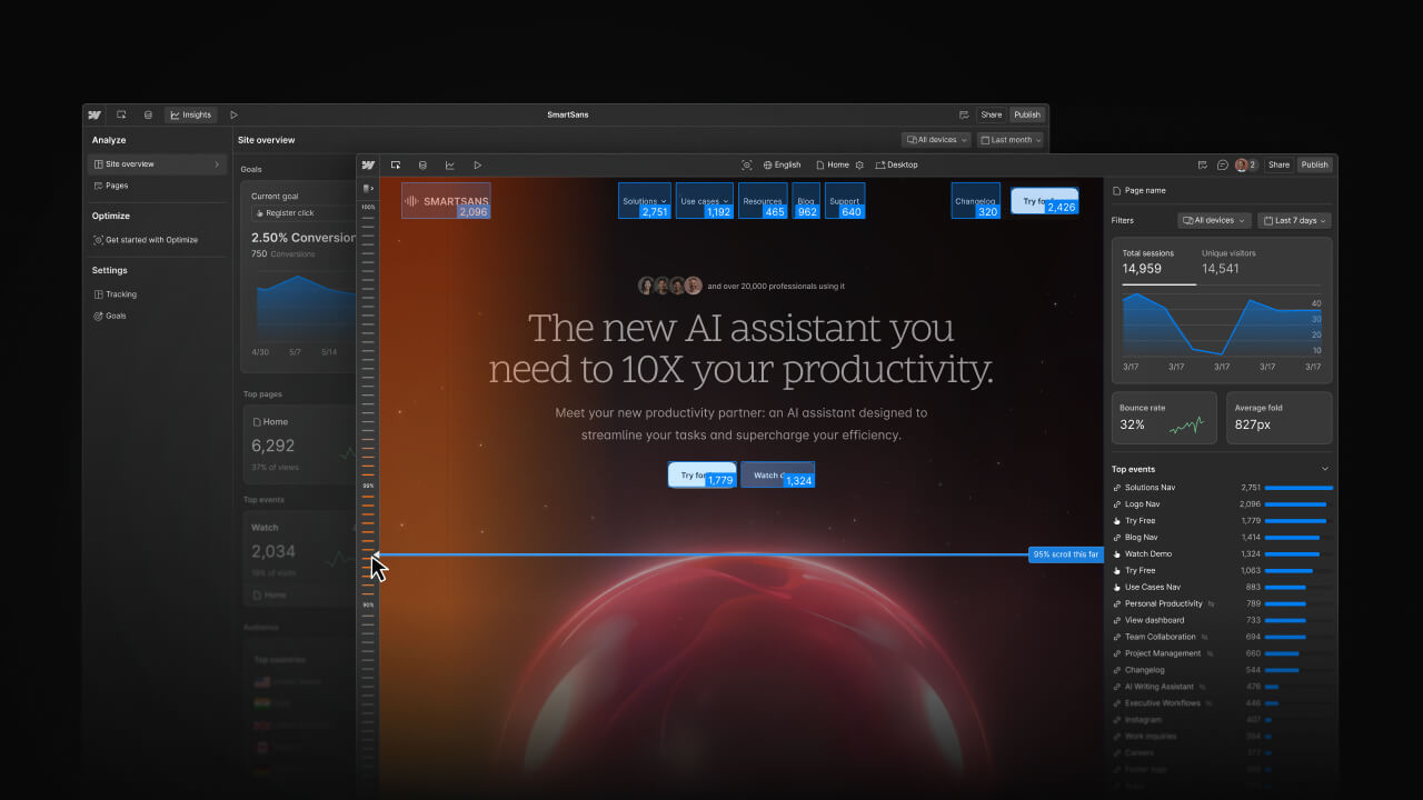 Données analytics dans le canva de Webflow