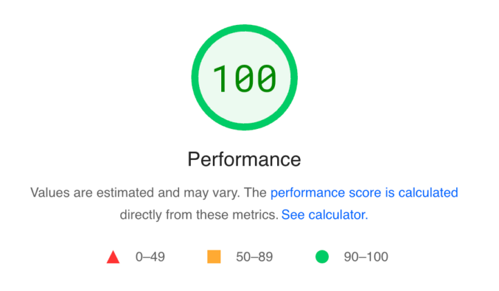 Score Google page speed insight 100