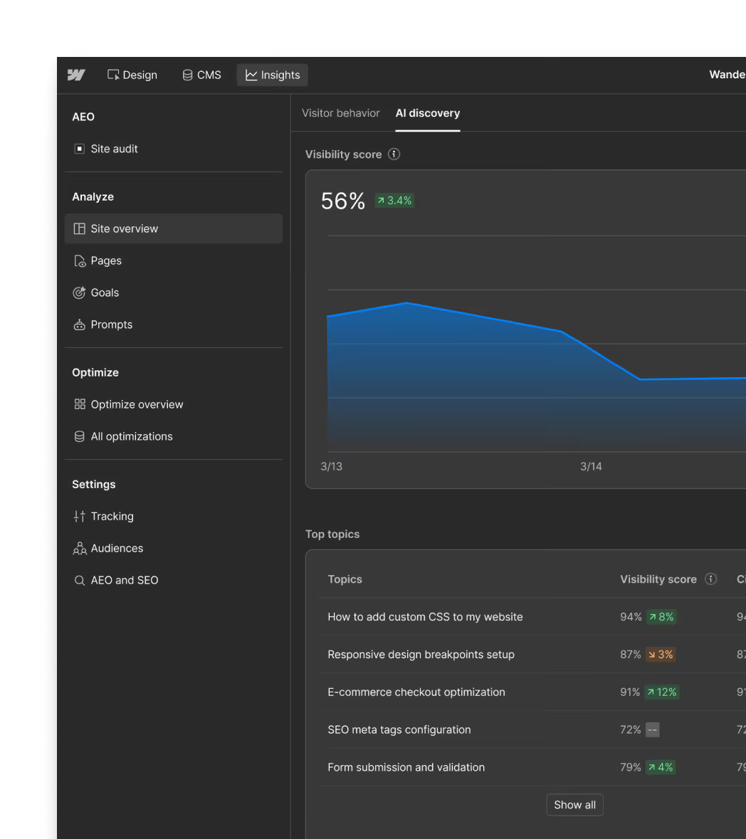 Webflow AEO Conversation tableau de bord unifié
