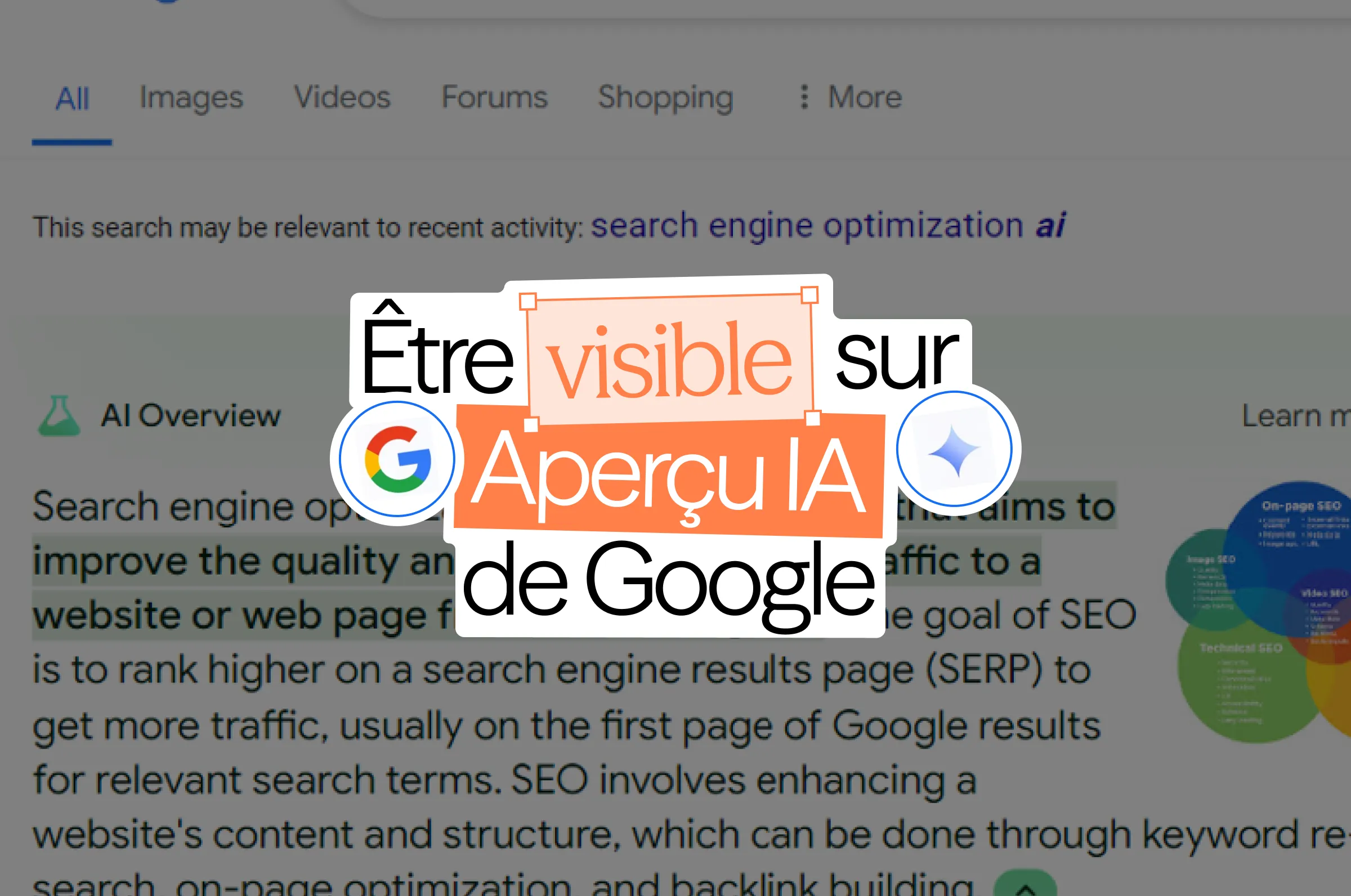 Aperçu IA Google : comment être visible ?