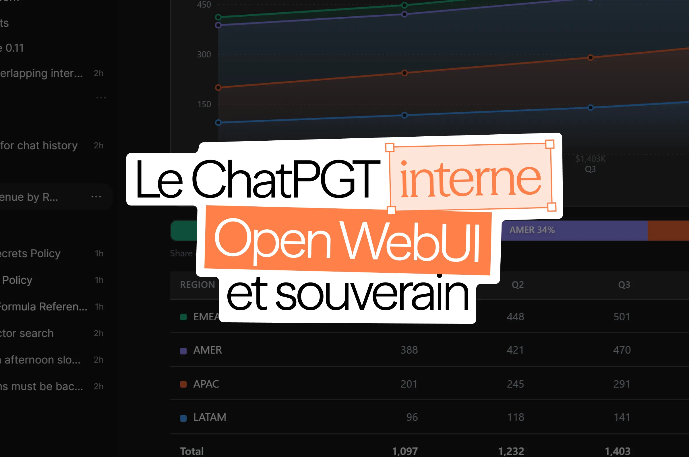 Open WebUI : créer un « ChatGPT interne » souverain pour toute votre équipe