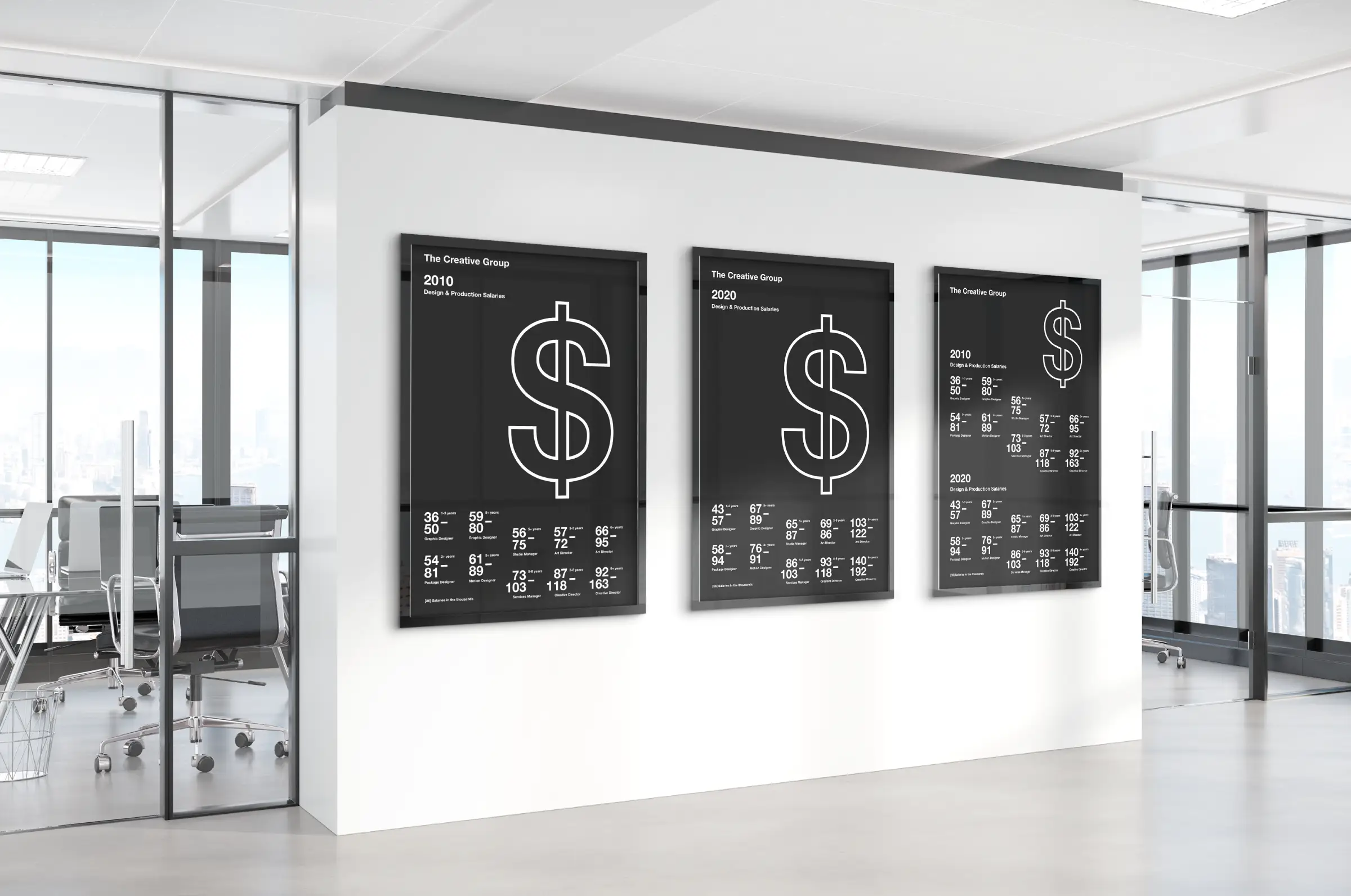 Complete set of 3 dark versions of the creative salaries typographic posters hung in an office setting