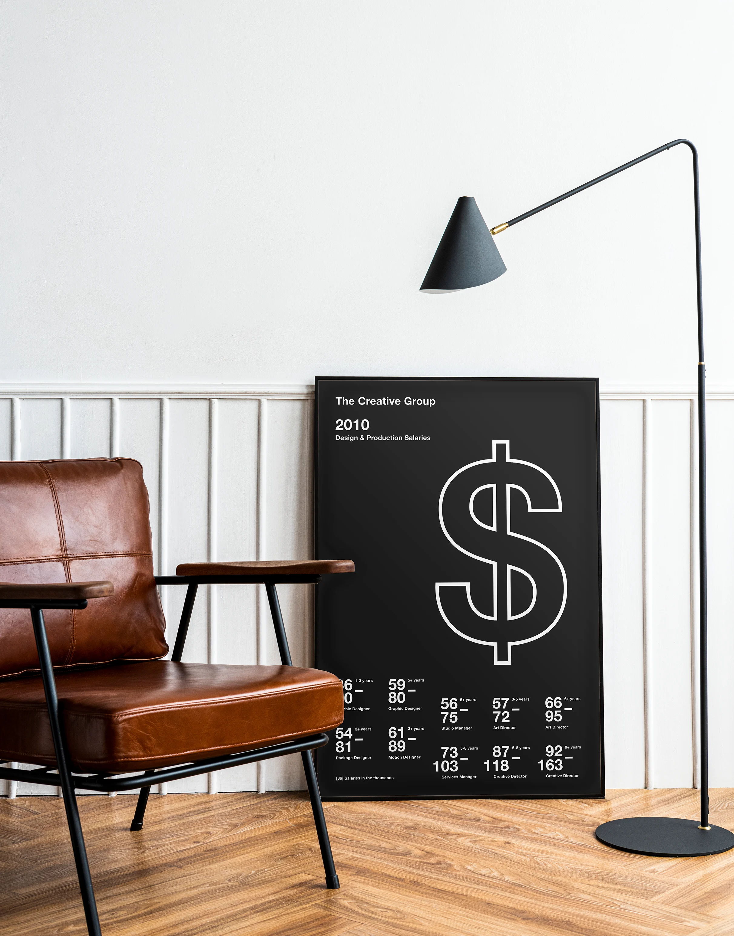 The dark version of the infographic poster, placed beside a chair in an office