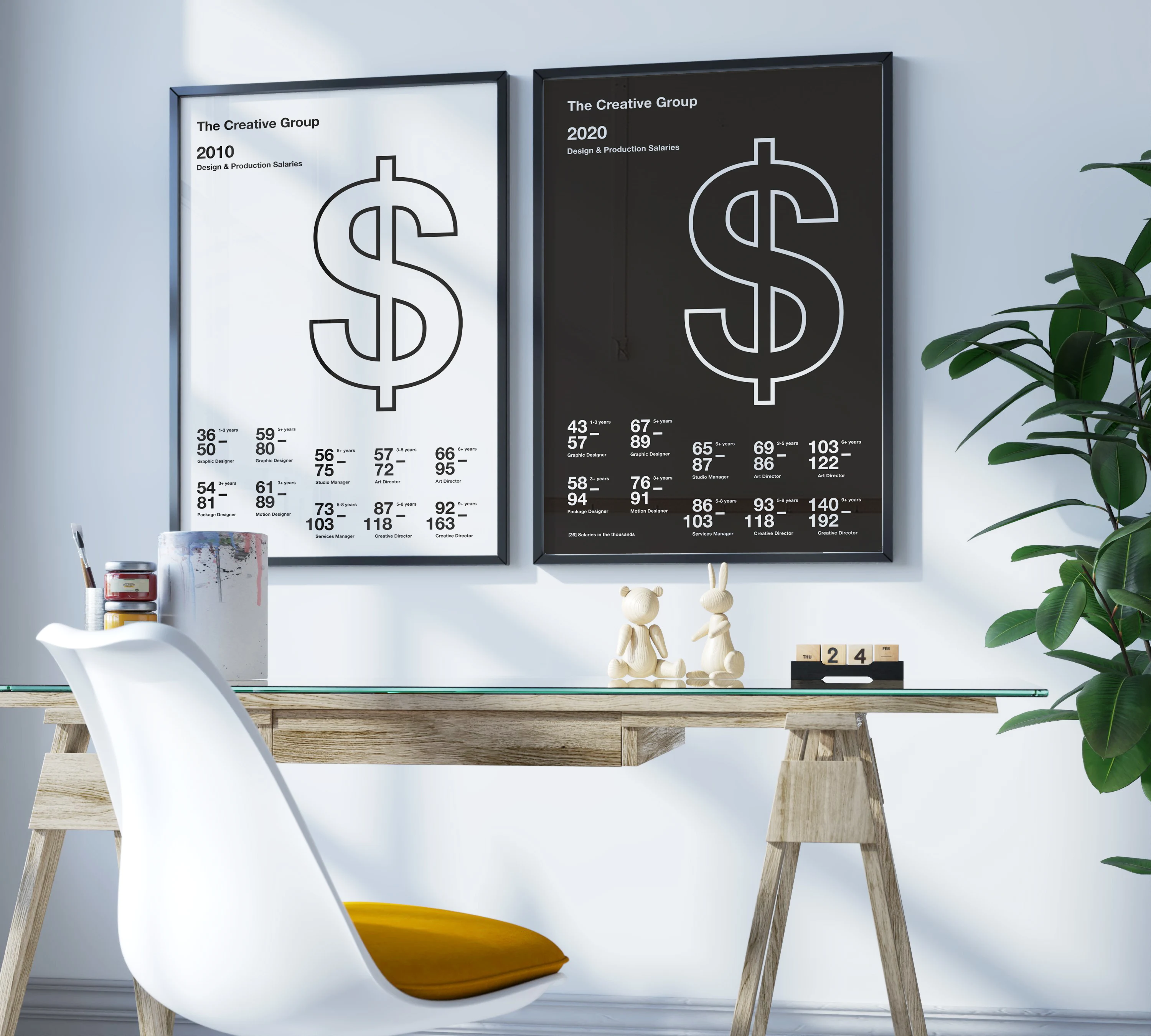 A light and dark version of the infographic hung above a desk, featuring 2010 and 2020 salaries