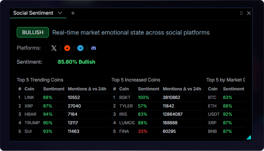 The Easiest Way to Power Up Your Business - AI X+ Webflow Template