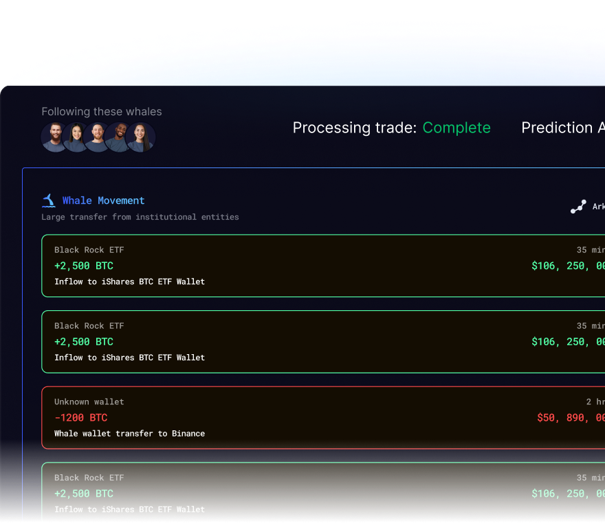 Real-time Analytics - AI X+ Webflow Template