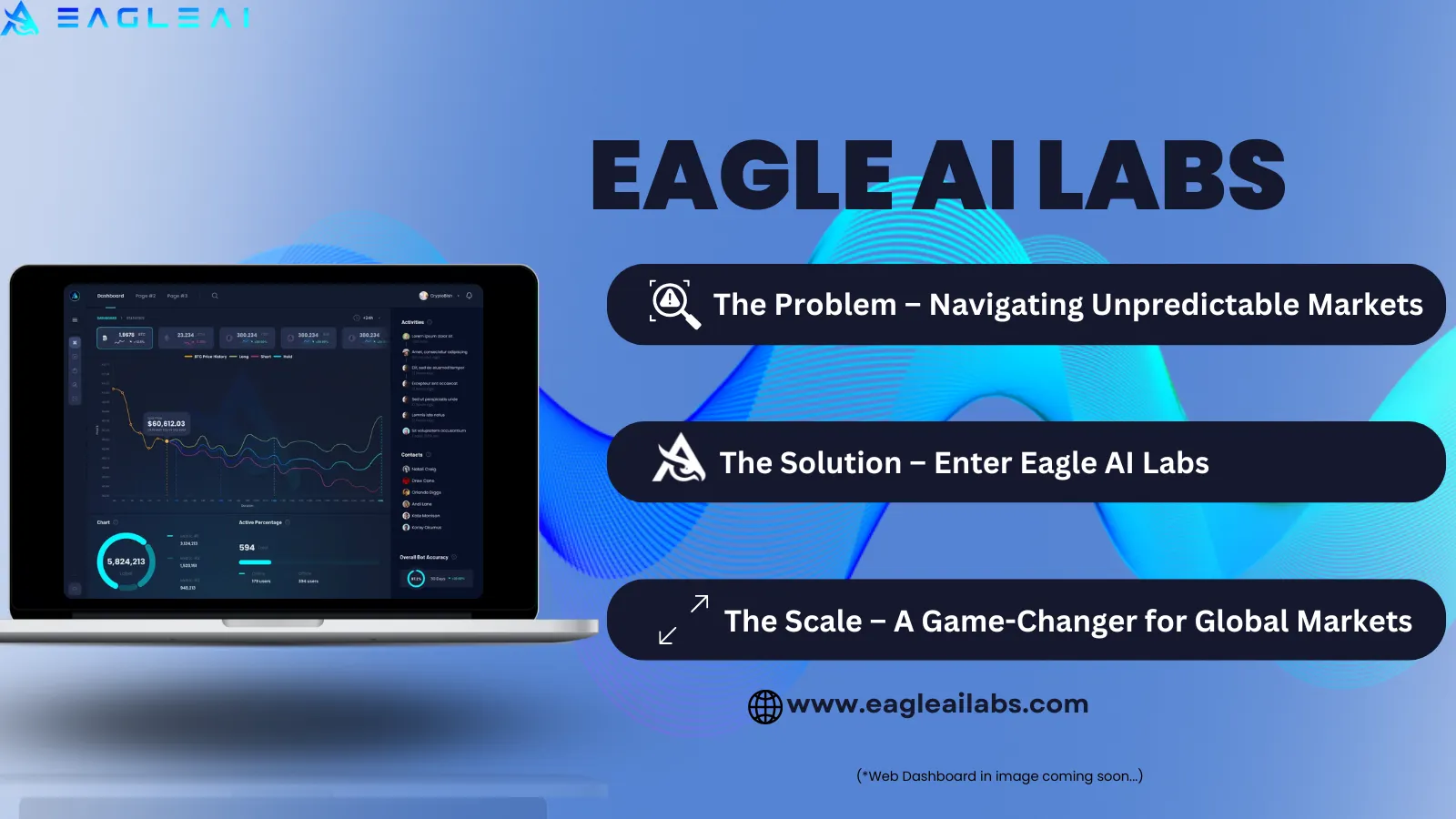 Navigating Market Volatility with Precision: How Eagle AI Labs Empowers Traders with Real-Time Data