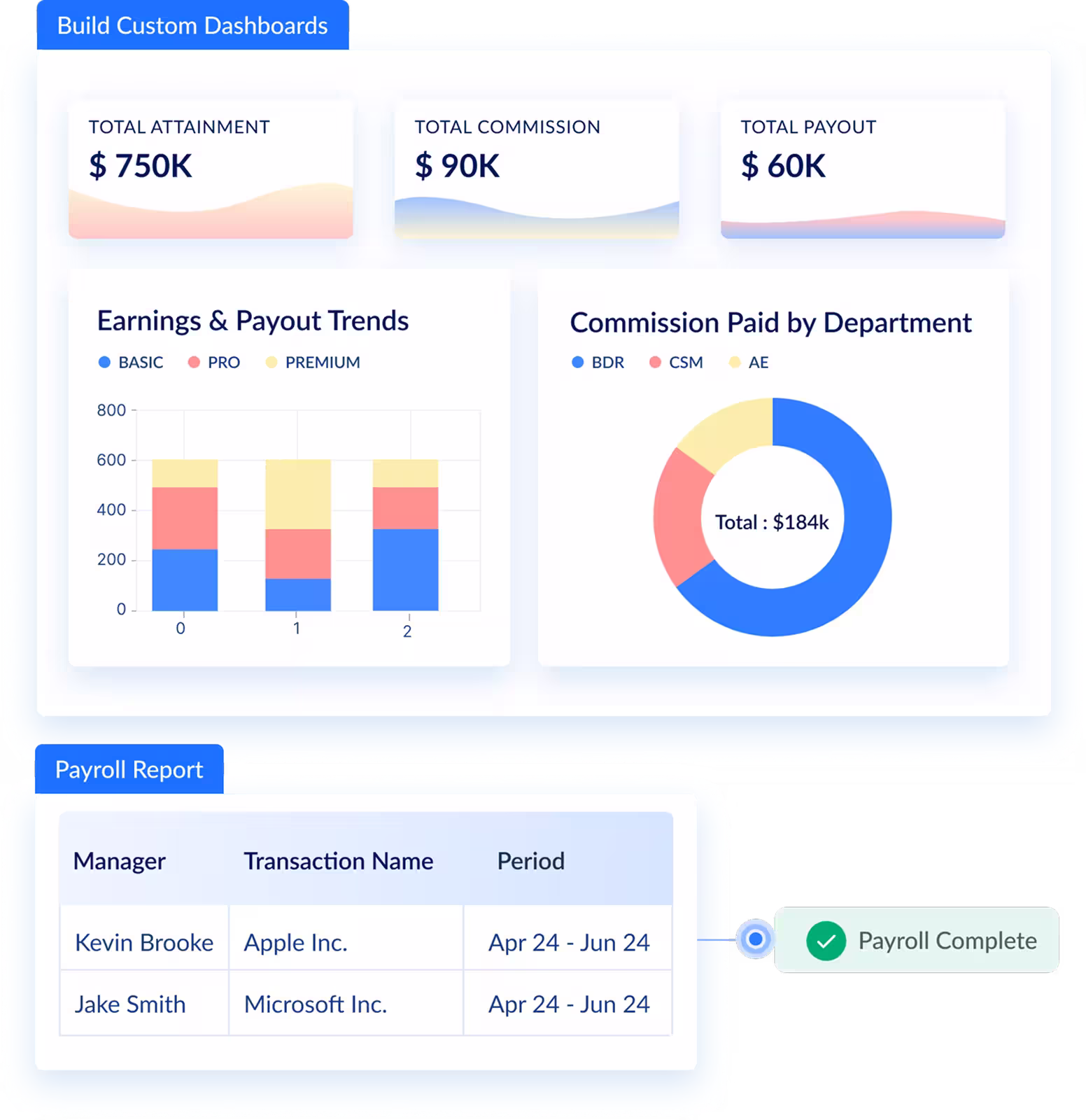 Sales Compensation Software Reporting & Analytics Features