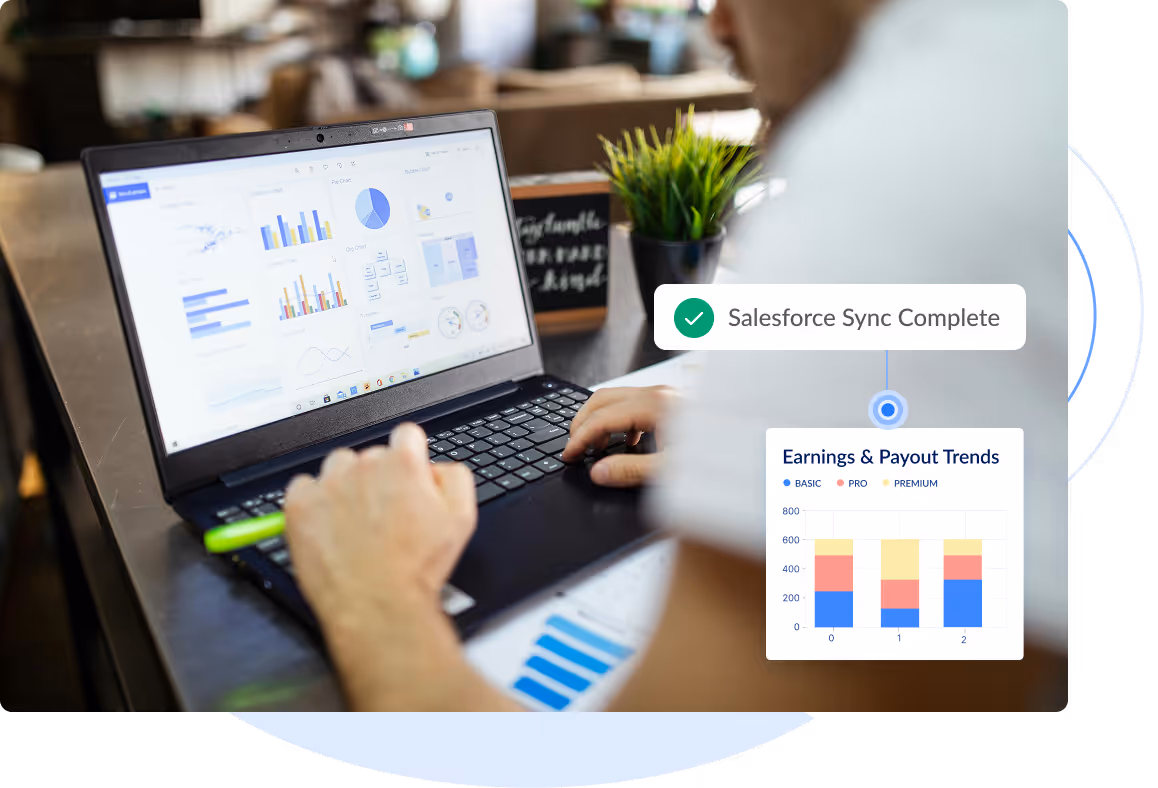 One Centralized Sales Commission Management Platform from Comp design to payouts