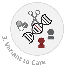 Variant to Care