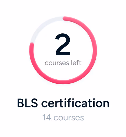 BLS Certification | Premiere Education