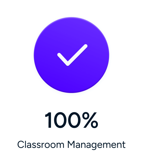 Features Card | Premiere Education