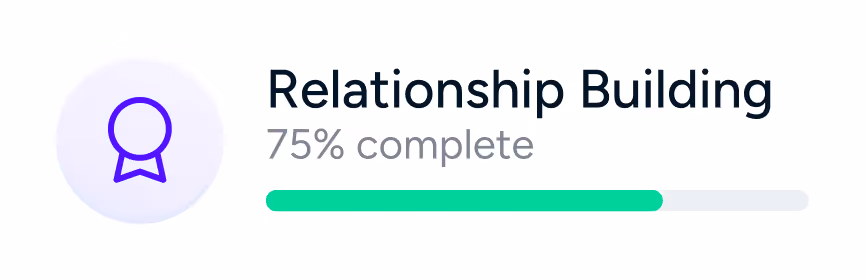 Features Card | Premiere Education