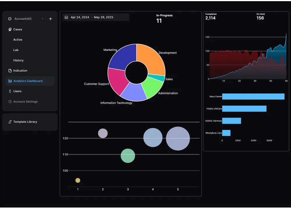 analytics dashboard image on service section