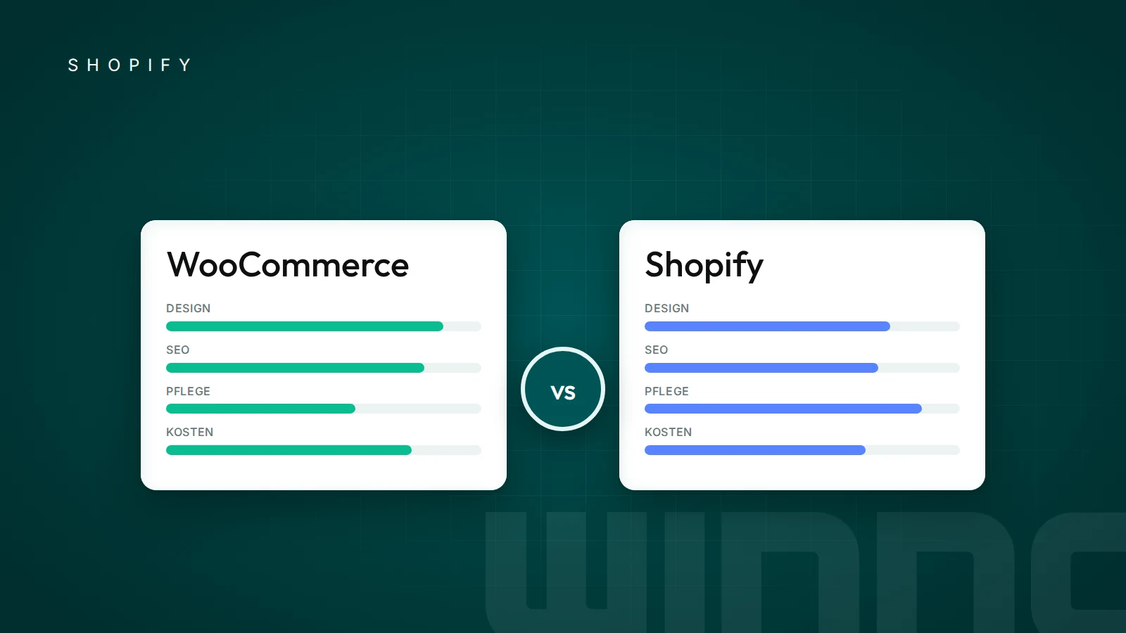 Vergleich von WooCommerce und Shopify in Design, SEO, Pflege und Kosten