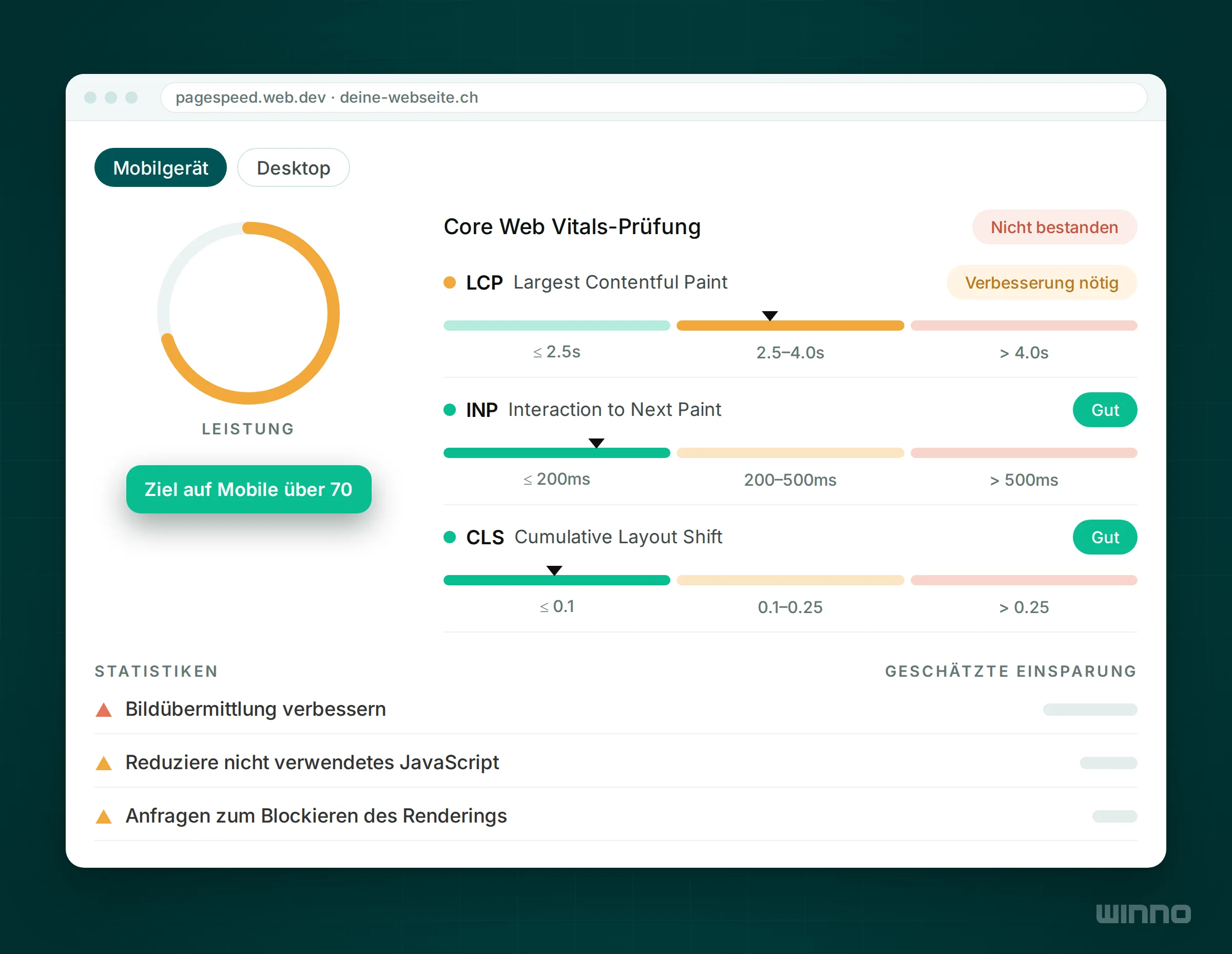Vereinfachter PageSpeed Insights Bericht mit Leistungsanzeige, Core Web Vitals LCP, INP und CLS samt Grenzwerten und Optimierungshinweisen