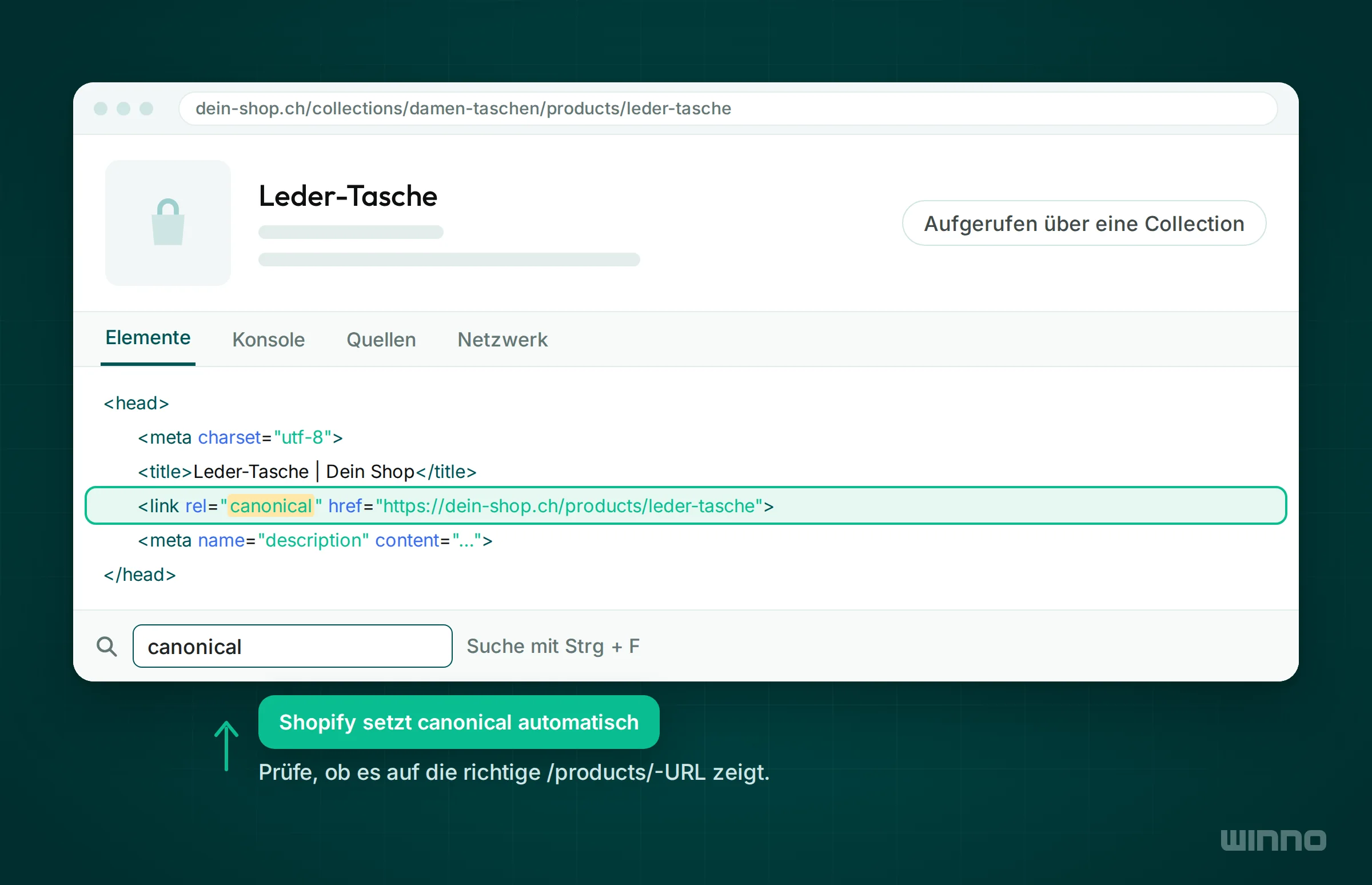 Browser-Entwicklertools mit Suche nach canonical im Head einer Shopify-Produktseite, die über eine Collection aufgerufen wurde