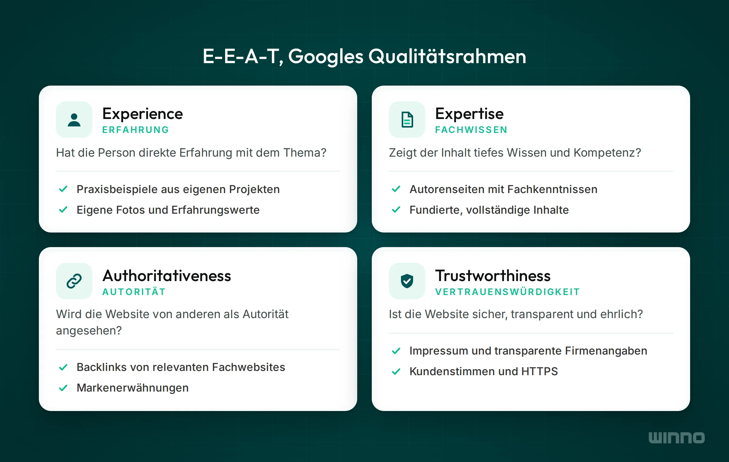 Raster mit vier Karten zu Experience, Expertise, Authoritativeness und Trustworthiness mit je zwei Beispielen
