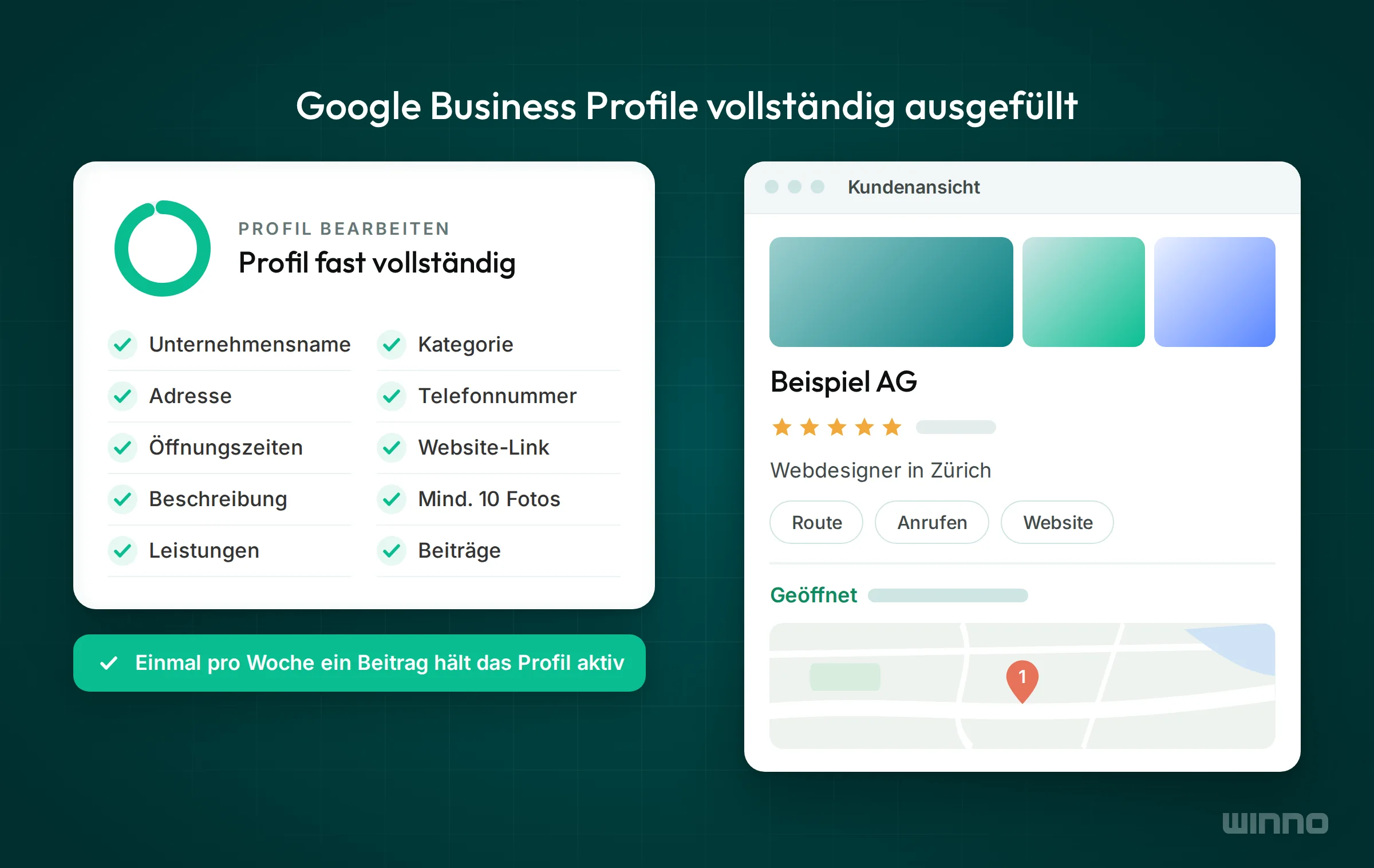 Vollständiges Google Business Profile mit abgehakter Checkliste von Name bis Beiträge und Kundenansicht mit Fotos, Bewertungen und Karte