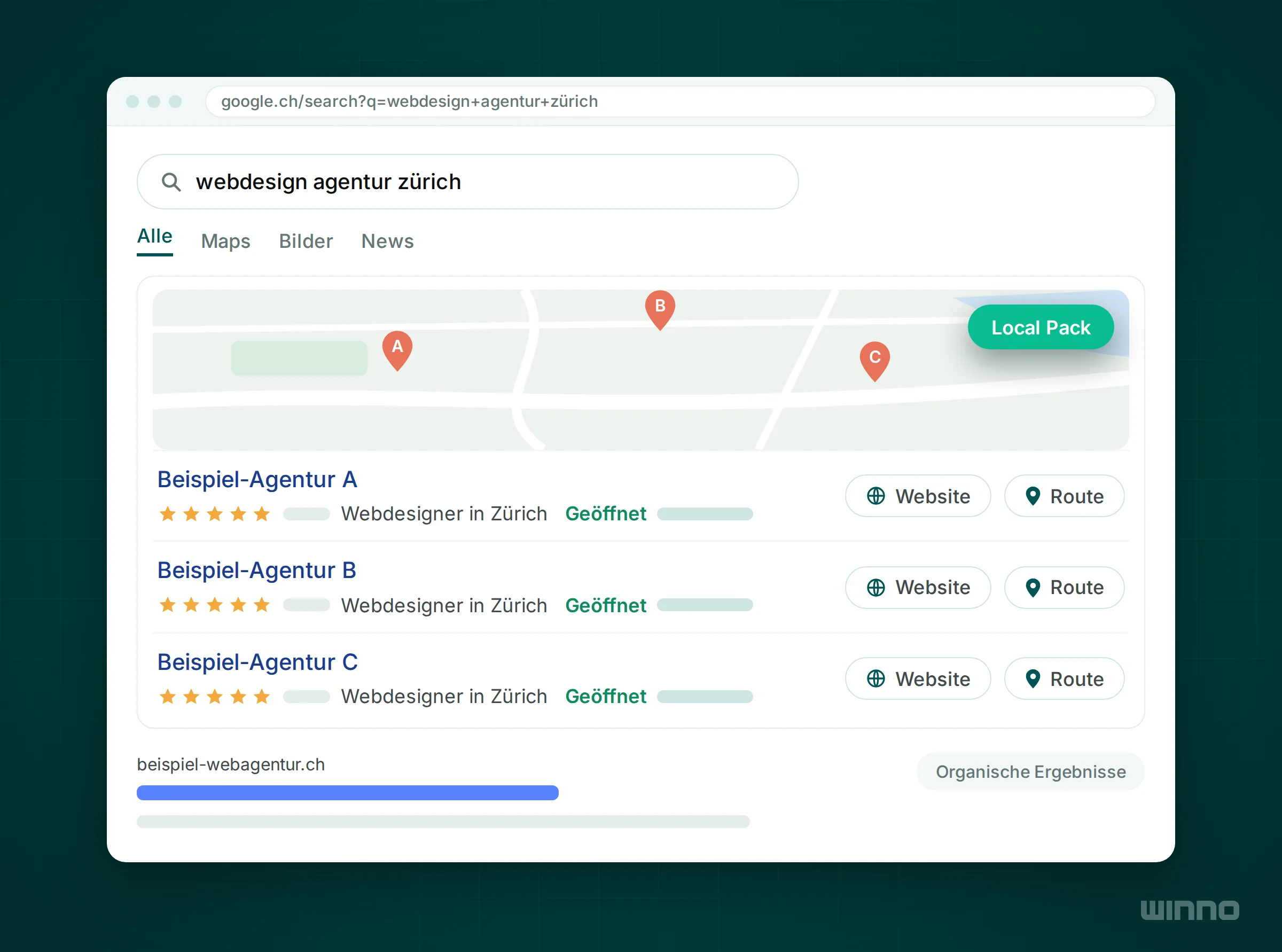 Google-Suche nach Webdesign Agentur Zürich mit Local Pack aus Karte und drei Einträgen mit Bewertungen über den organischen Ergebnissen
