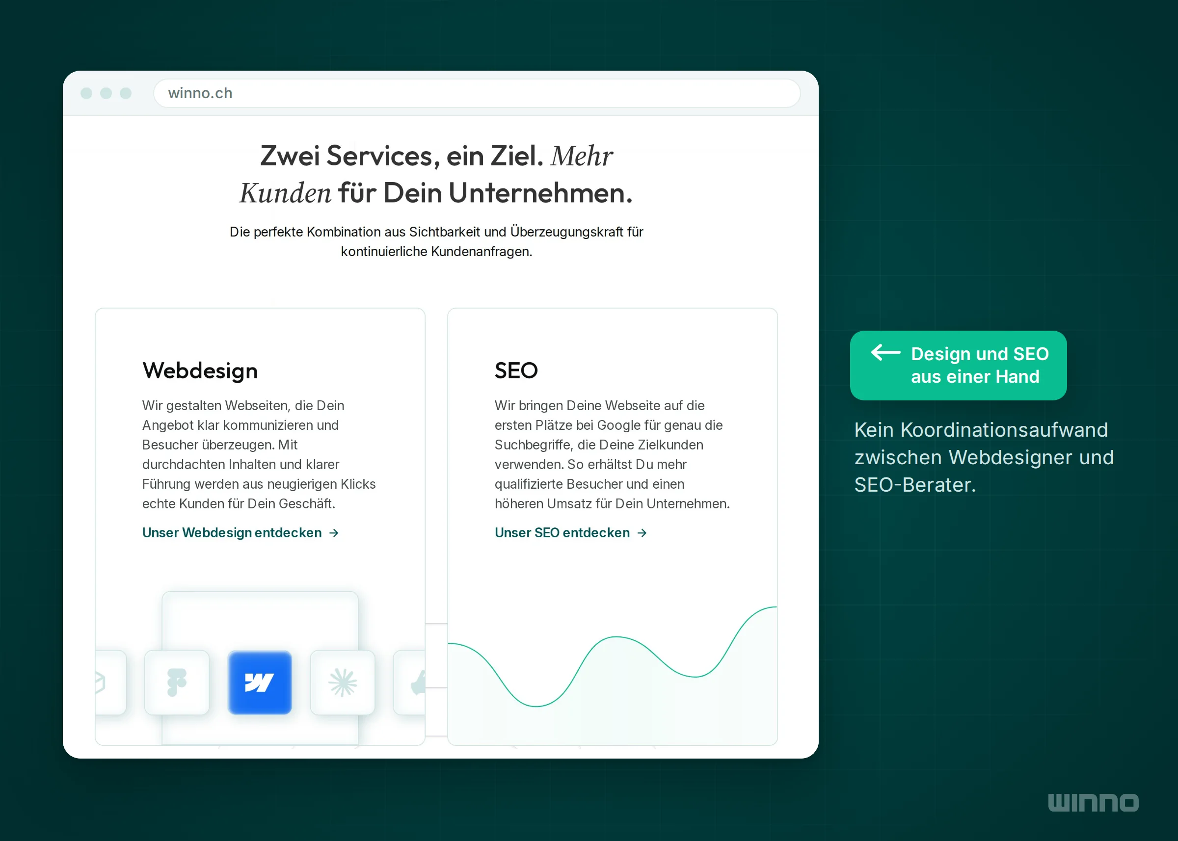 Screenshot von winno.ch mit den Leistungen Webdesign und SEO, Hinweis auf Design und SEO aus einer Hand ohne Koordinationsaufwand