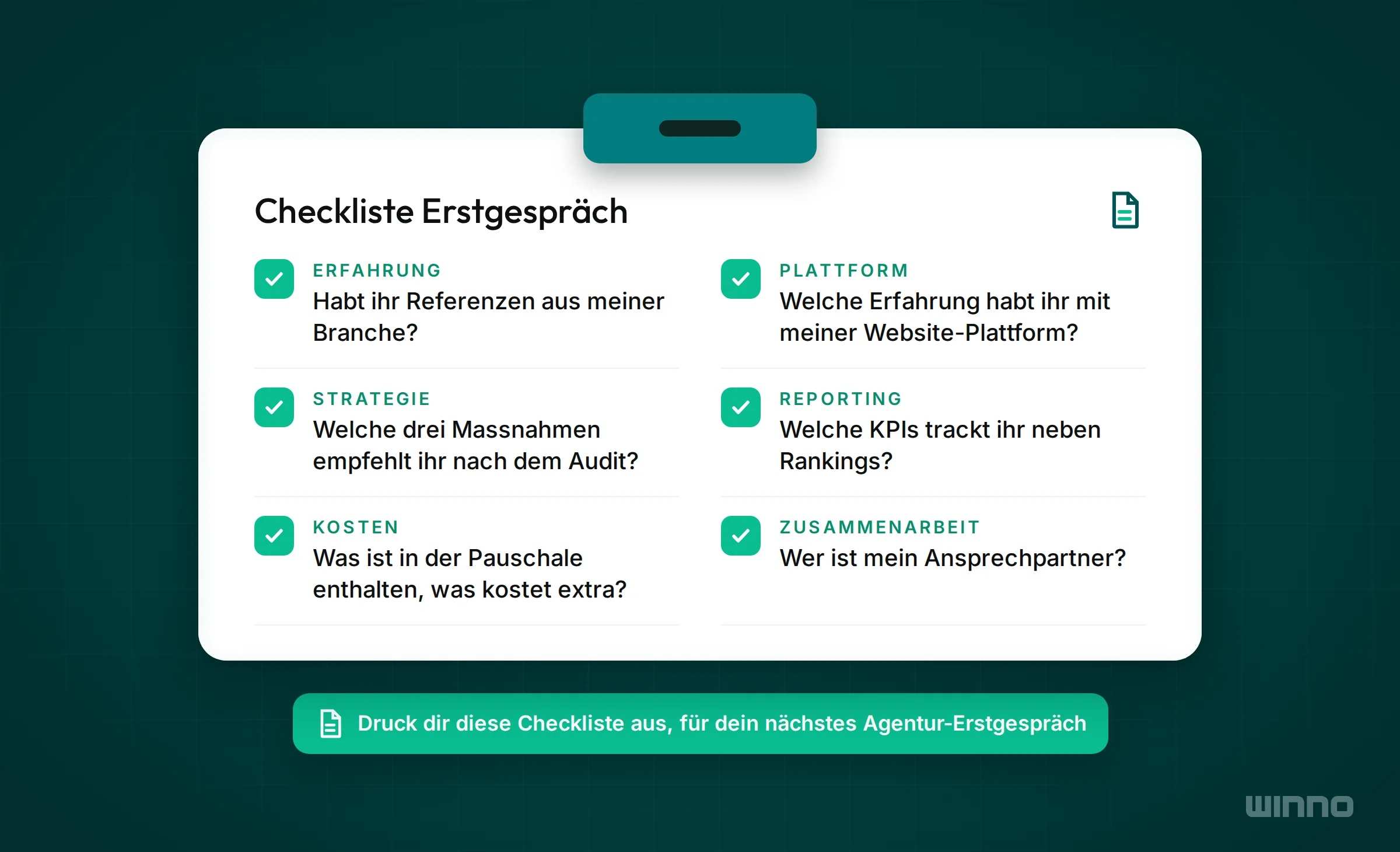 Klemmbrett mit sechs abgehakten Fragen fürs Agentur-Erstgespräch zu Erfahrung, Plattform, Strategie, Reporting, Kosten und Zusammenarbeit