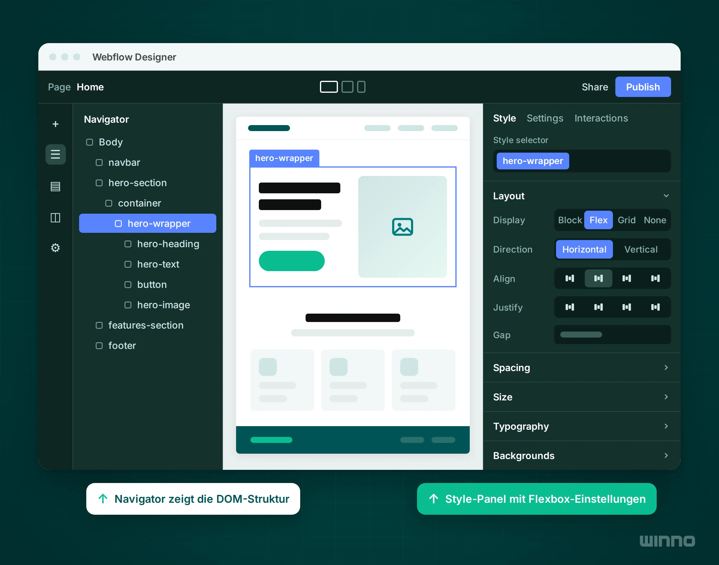 Vereinfachte Darstellung des Webflow Designers mit Navigator links, Seitenvorschau in der Mitte und Style-Panel mit Flexbox-Einstellungen rechts