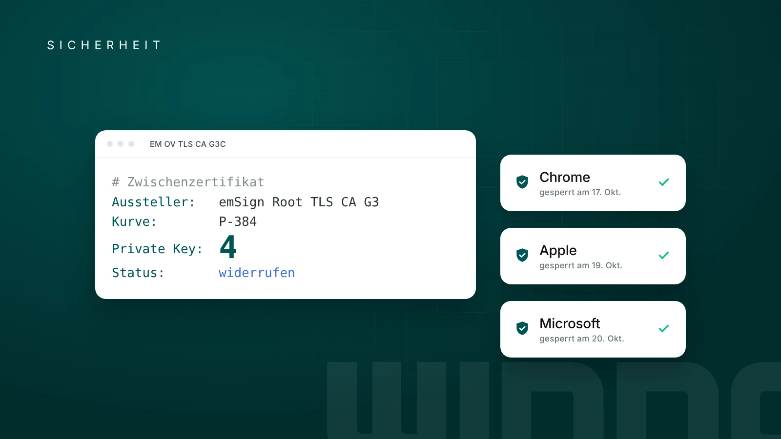 Zwischenzertifikat von eMudhra mit einem privaten Schlüssel mit dem Wert 4 und Statuskarten der Sperren durch Chrome, Apple und Microsoft