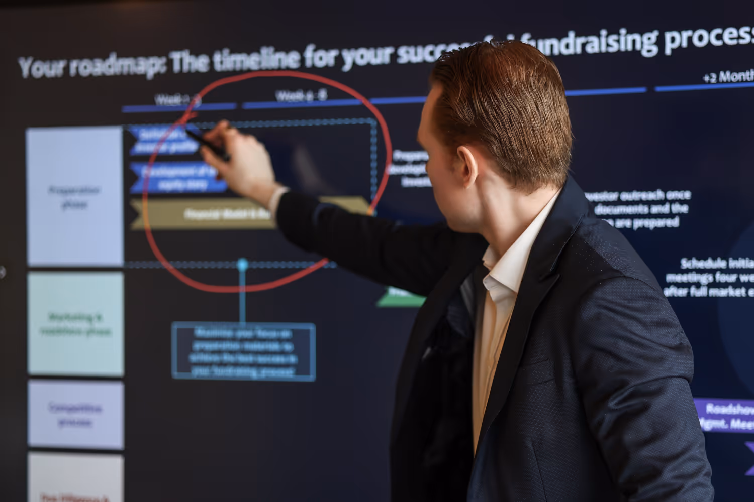 A man in a suit pointing at a screen.