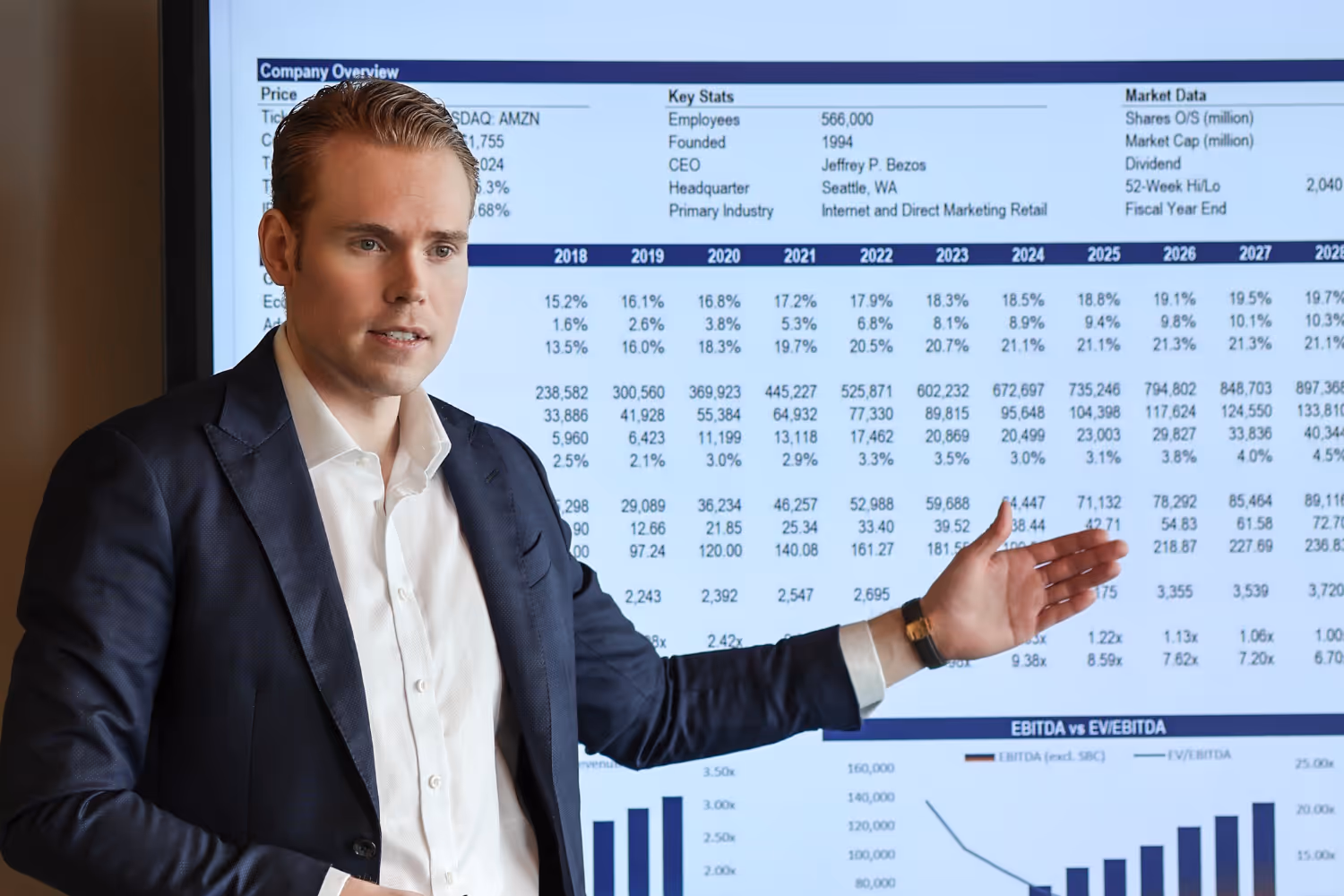 A man in a suit is pointing at a chart on a screen.