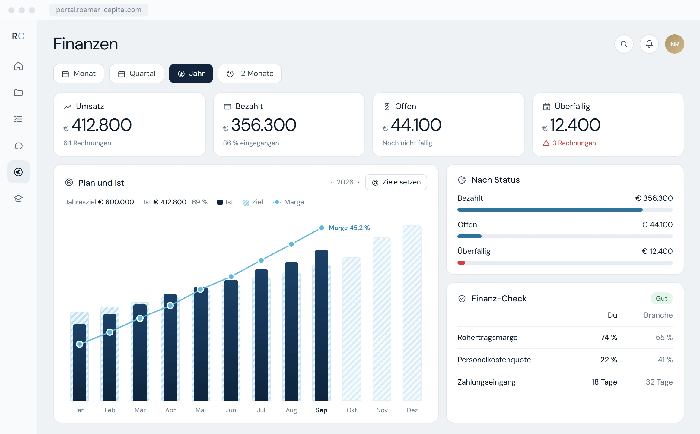 Finance dashboard in the RCOS client portal with revenue, targets, margin and a financial health check (sample data)