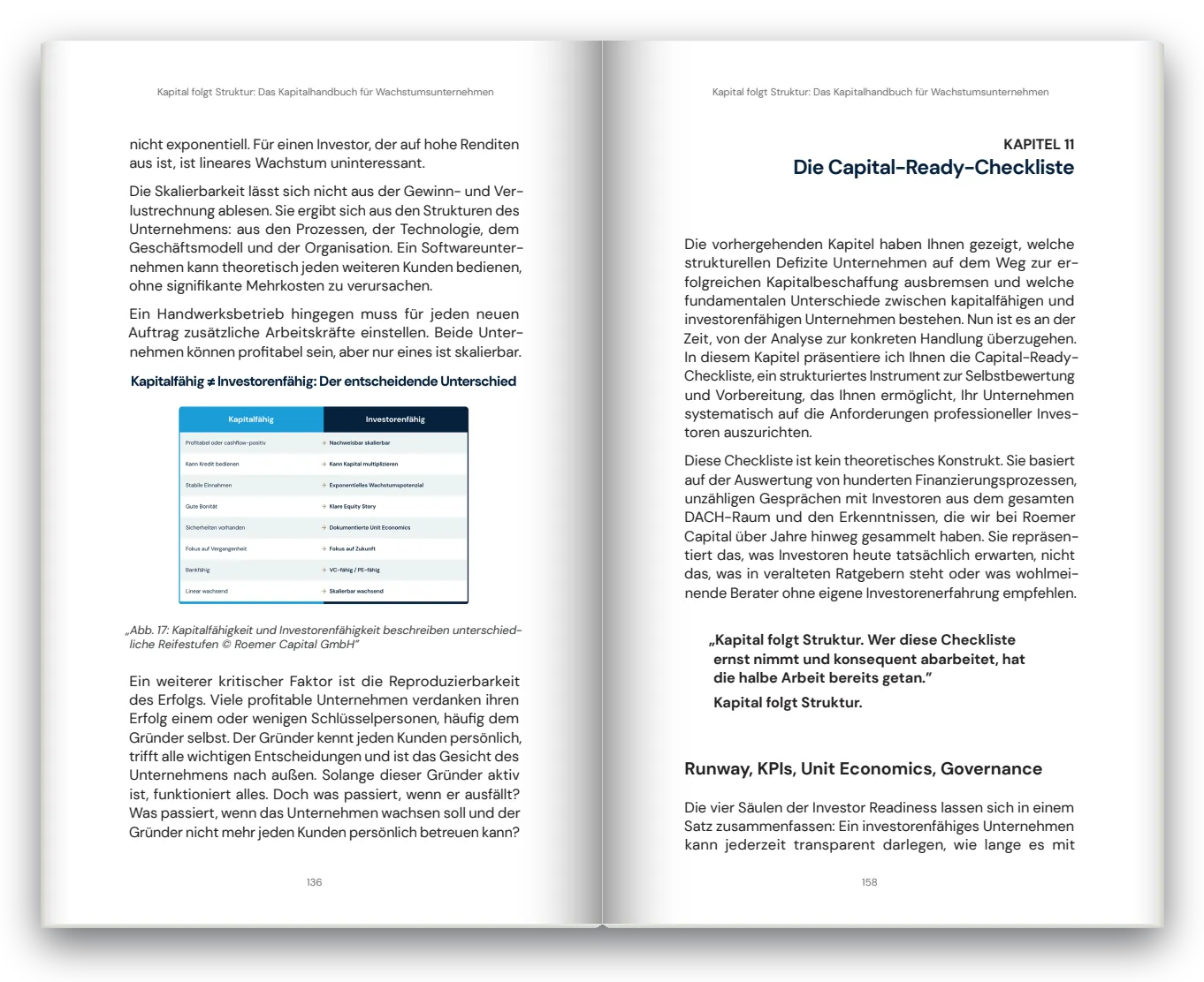 Doppelseite aus Teil IV: kapitalfähig gegen investorenfähig und die Capital-Ready-Checkliste
