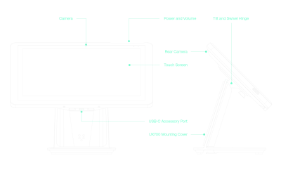 Verifone IX90 integrated POS