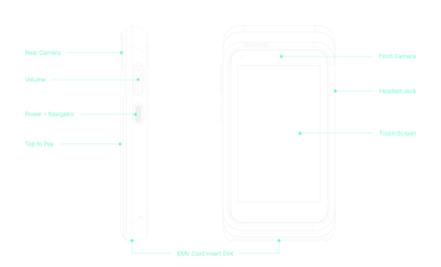 Verifone V640m line drawing