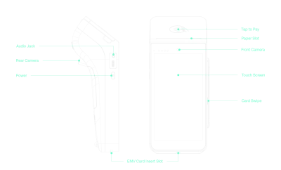 Portable payment device