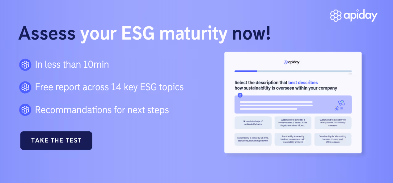ESG maturity tool lead magnet