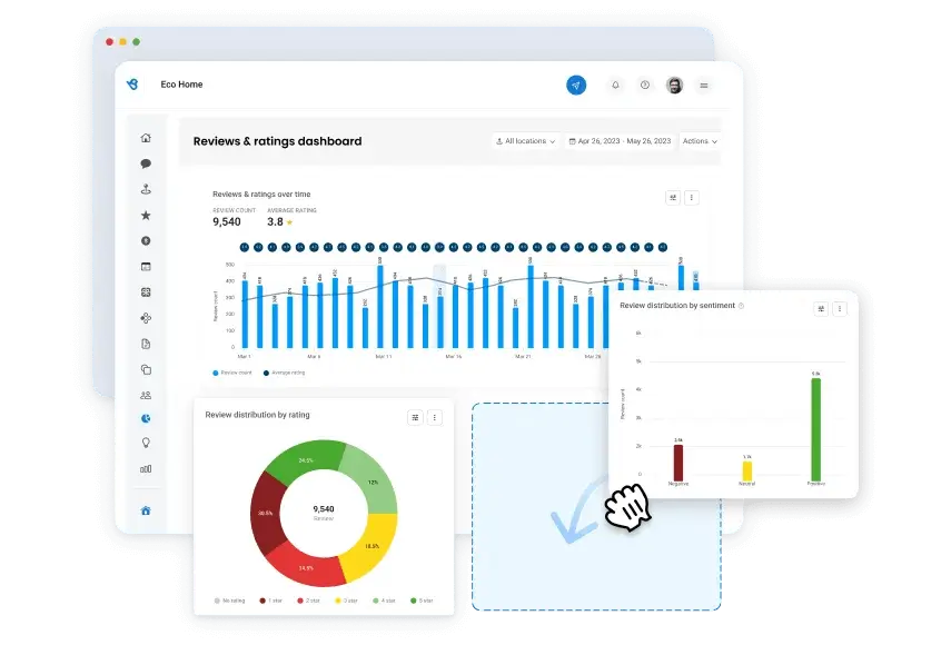 Birdeye Demo - Birdeye Reporting