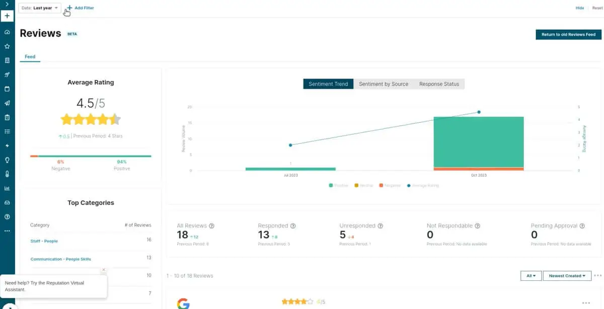 Reputation Demo - Reviews