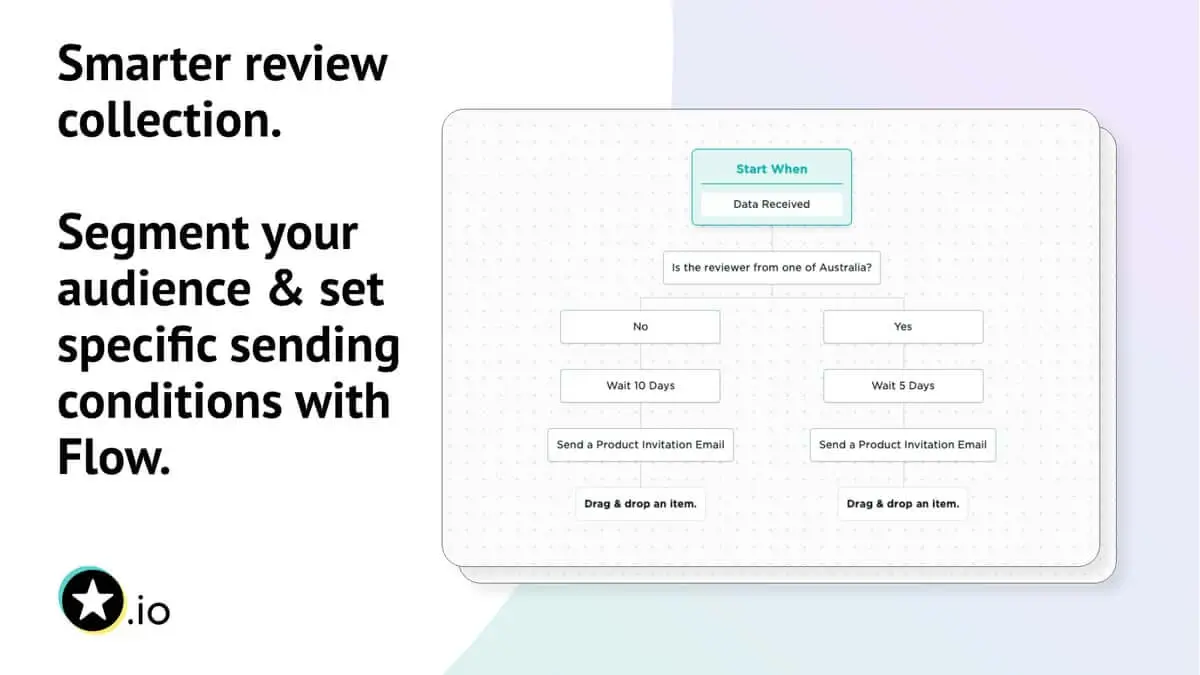 Reviews.io Demo - Smarter Review Collection