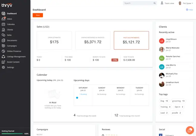 Thryv screenshot: The dashboard provides users with an overview of finances, calendar events clients, campaigns, and more