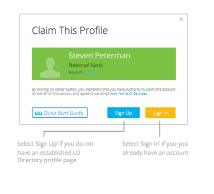 An image explaining the conditions of signing in or signing up