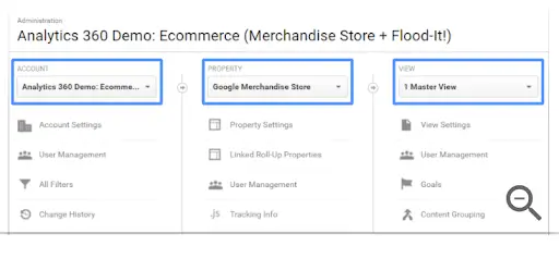 A screenshot of the Google's analytics 360 dashboard menu