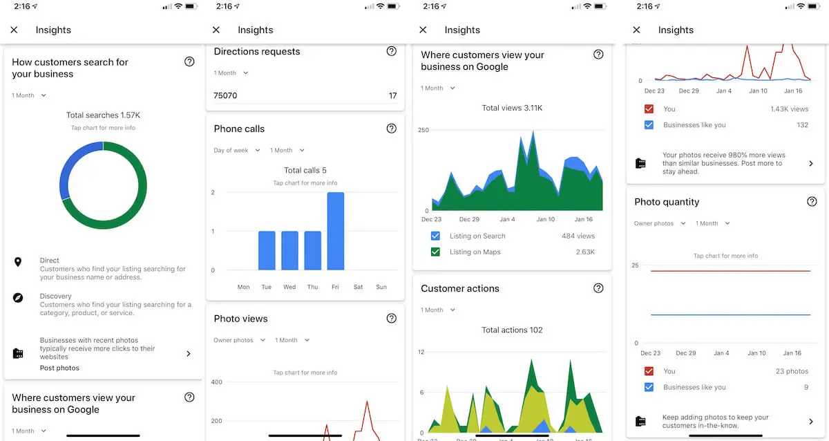 Monitoring and Analyzing Google Business Insights for Continuous Improvement