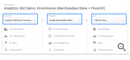 A screenshot of the Google's analytics 360 dashboard menu