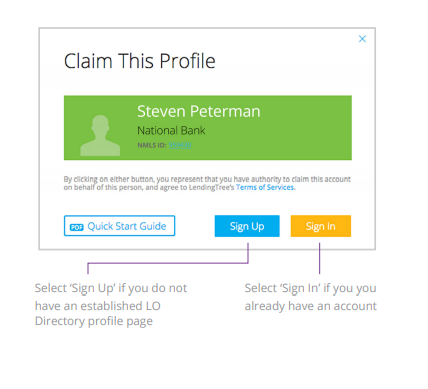 An image explaining the conditions of signing in or signing up