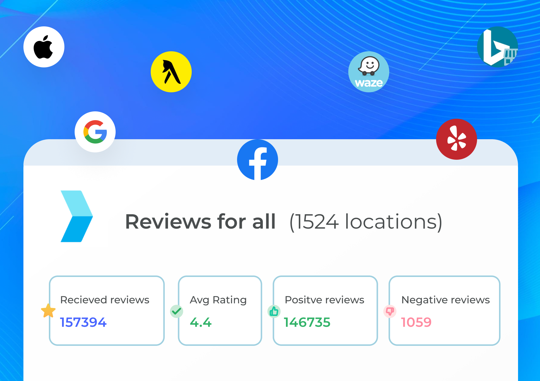 manage your online ratings and reviews with synup