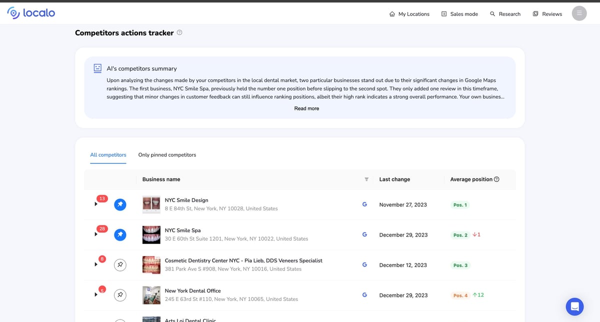Localo Demo - Tracking competitors' activities