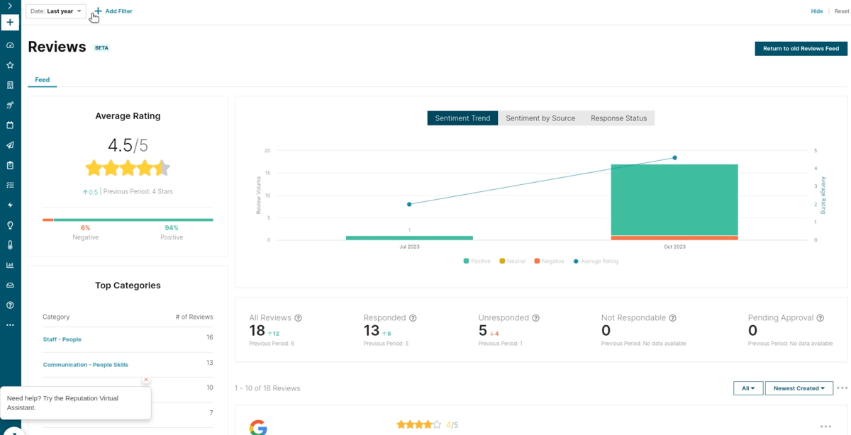 Reputation Demo - Reviews