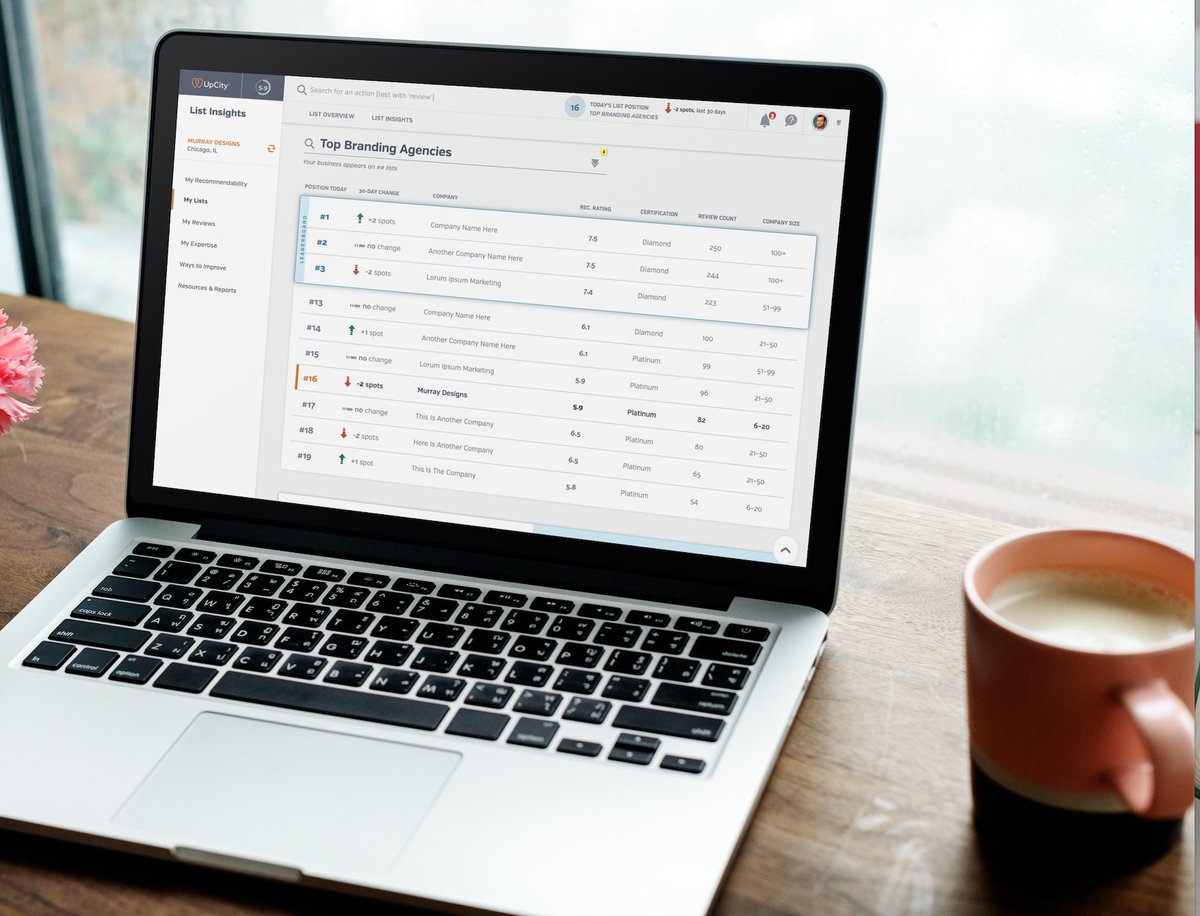 UpCity Demo - Get Insights That Show Where You Rank Among Your Competitors